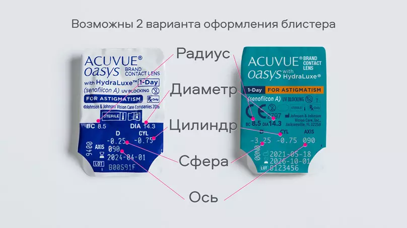 ACUVUE OASYS with HydraLuxe for ASTIGMATISM (30 линз)