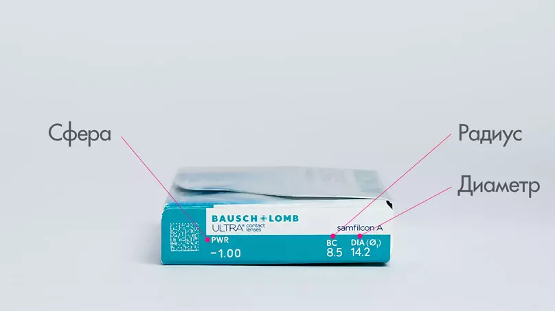 ULTRA (6 линз)