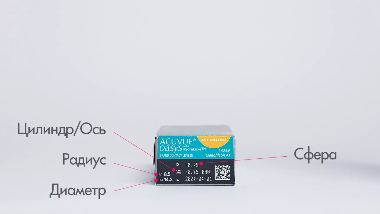 ACUVUE OASYS with HydraLuxe for ASTIGMATISM (30 линз)