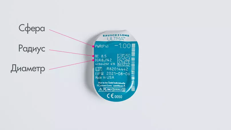 ULTRA (6 линз)